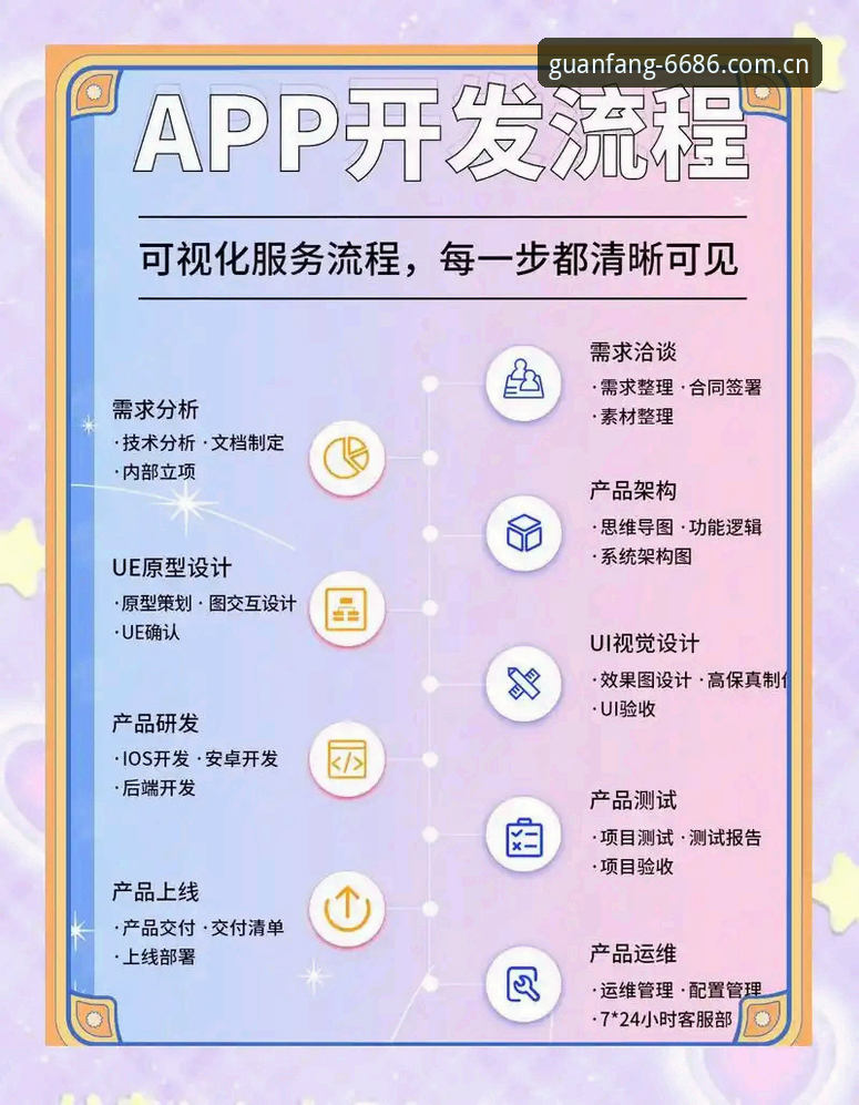 6686官方平台手机客户端使用教程：从下载到畅玩的全流程指南